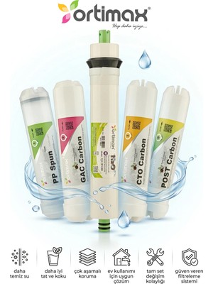 Ortimax 5'li Su Arıtma Filtre Seti – Pp Sediment, Gac, Cto Karbon, Membran ve Post Karbon