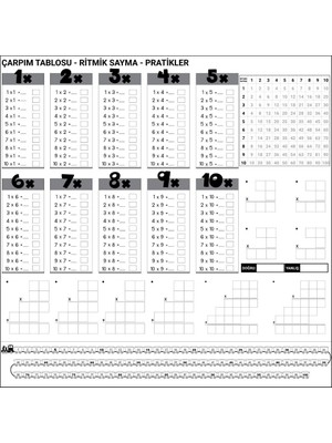 Urfakent Buffer® Çarpım Tablosu Ezberleme Manyetik Duvar Stickerı 105 x 100 cm