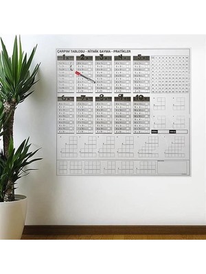 Çarpım Tablosu Ezberleme Manyetik Duvar Stickerı 105 x 100 cm