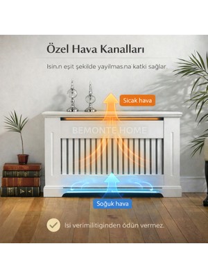 Bemonte Home Soft Petek Kaplama, [140  cm ] Petek Kapama, Kalorifer Kaplaması, Petek Önü Dresuar, Peteklik