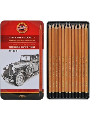 Kitabevimden Koh-I Noor Set Of Gaphite Pencils 1512 N