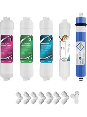 Aquaflo 5li Filtre Seti Kapalı Kasa Su Arıtma Cihazı Yüksek Performanslı Kolay Montaj Özellikli