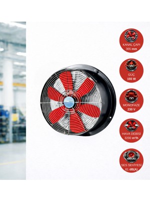 Dündar 35 cm SM 35 1420 D/D 220 230 Volt Monofaze Aksiyal Tip Sanayi Fanı Aspiratör