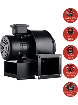 Dündar CT 18.2 2770 D/D 380 400 Volt Trifaze Salyangoz Radyal Fan Aspiratör