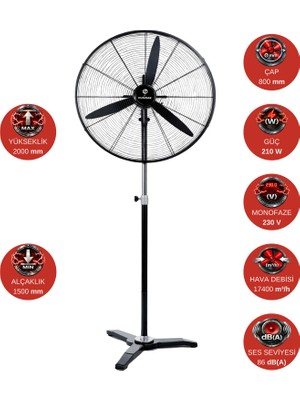 Dündar SV 75 75 cm (30'') 220/230 volt Monofaze Ayaklı Sanayi Tipi Fan Vantilatör