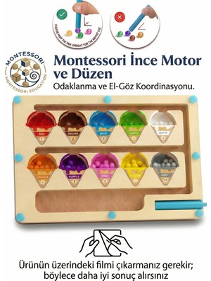 Bbsky Montessori Manyetik Ahşap Dondurma Labirenti: 3+ Yaş Eğitici Renk Düzeni ve Görsel Algı Oyuncağı - Okul Öncesi Erken Öğrenme Aktivitesi ve Doğum Günü Hediyesi