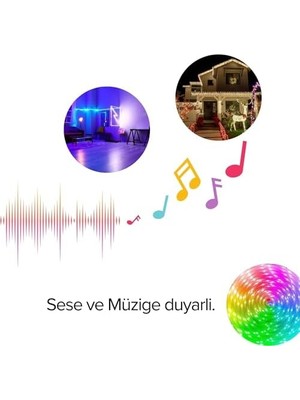 LED Rgb Işık - 5V USB Girişli, Bluetooth Uygulamalı, Uzaktan Kumandalı, Müziğe Duyarlı, Suya Dayanıklı, Parti, Yılbaşı, Doğum Günü, Eğlence Için (10 Metre)
