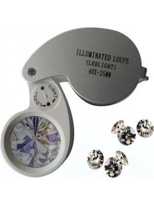 urfakent bilişim ve medya danışmanlık -Mini 40X25MM Takı Büyüteç, Cep Büyüteç, Teftiş, Elmas Pullar, Madeni Kontrol Lup MG21011