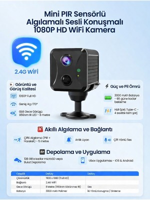 Invicta Mini Wifi Güvenlik Kamerası Bataryalı, 1080P Full Hd, Pır + Hareket Algılama, Gece Görüşlü, 3000 Mah Batarya, Çift Yönlü Ses, 2.4g