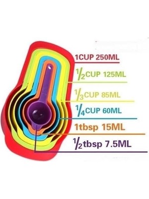 Uravas Store Pratik Ölçü Kaşığı Kabı 5li Baharat Sıvı Ölçer Aparat