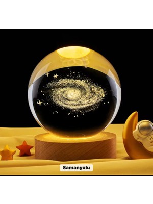 Akinco Samanyolu Küre