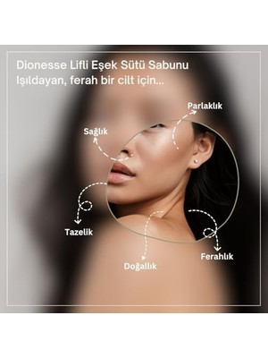 Nacario Doğal Kabak Lifli Eşek Sütü Sabunu 130 gr - Lekelere Karşı Etkili, Hücre Yenileyici El Yapımı Yüz, Vücut ve Saç Sabunu