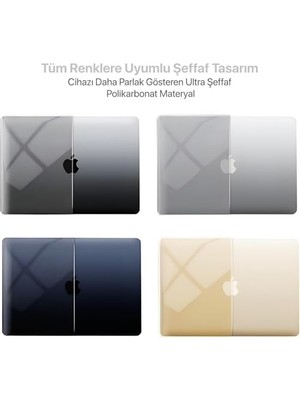 Teknocan Marketing Air ile Uyumlu Polikarbonat Sert Koruyucu Çizilme ve Darbe Önleyici Kılıf A2337 A2179 A1932 (Super Şeffaf, 13.3 Inç 2018-2022 Arası (M1 Işlemci))