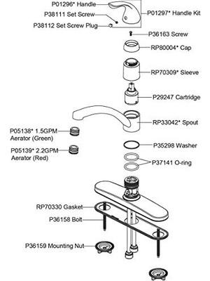 Vigordurus LK1000CR Üç Delikli Güverte Montajlı Mutfak Bataryası Kolu ve Rozet, Krom