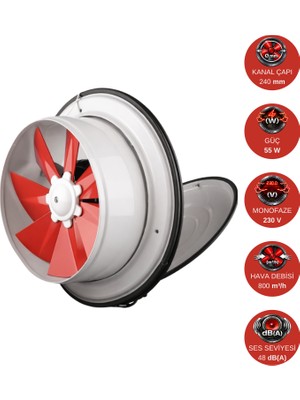 Dündar 25 cm K 25 1375 D/D 220 230 Volt Monofaze Kapaklı Pencere Tipi Aksiyal Fan Aspiratör