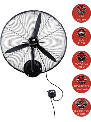 Dündar SV 75 75 cm (30'') 1300 D/D 220 230 Volt Monofaze Duvar Sanayi Tipi Vantilatör
