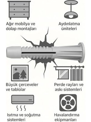 Nisar Store Tuğla Boşluk Dübeli, Plastik, Tuğla, Gaz, Duvarlar Için Güçlü Tutuş, Kolay Montaj, Vida Uyumu (10 Mm, Adet, 50)