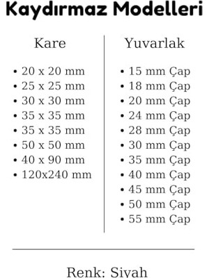 Berry Store Siyah Keçe 72 Adet 1,5 cm Daire Yapışkanlı, Masa, Koruma Yuvarlak Siyah Keçe