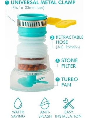 NY Home 360° Dönebilen Akordiyon Musluk Filtresi Su Tasarruflu Kireç Önleyici Esnek Başlık Filtreli Aparat Mutfak ve Banyo Uyumlu Asorti Renkli