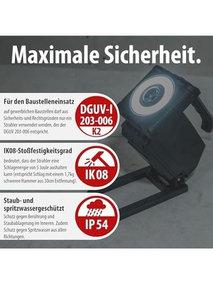 Nisar Store Profesyonel Serisi Multi 20 Watt 18 Volt Tüm Bataryalarla Uyumlu IP54 Lisanslı 1140+2160 Lümen Işık Gücüne Sahip LED Projektör