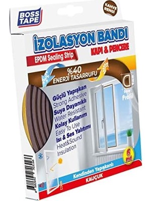 NY Home Plastik Kapı Altı Hava Akımı Önleyici, 53 mm x 2,5 mt Boyut, Şeffaf