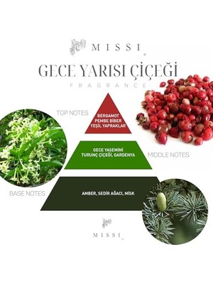 Nisar Store Kapaklı Geceyarısı Çiçeği Kokulu Vegan Mum (140 Gr)