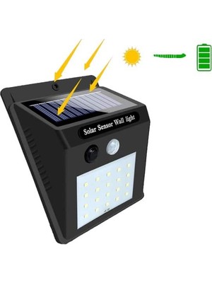 İsingir Shopping Sensörlü Lamba - IS002Y-7RHRJ9