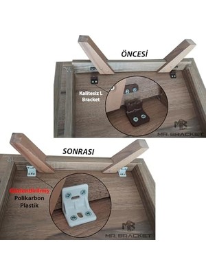 SÜS 15 Ad. Beyaz Plastik L Gönye Köşebent 25X25X30MM - Mobilya Dolap Raf Çekmece Sehpa Birleştirme Sabitleme Montaj Bağlantı Aparatı