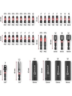 SÜS Orijinal M-Case 35-Parça Darbeye Dayanıklı Uç ve Lokma Seti (25 mm Uçlar, 50 mm Uçlar, Altıgen Lokmalar, Uzun Lokmalar, Lokma Adaptörü, 60 mm Uç Tutucu, Saklama Kutusu Dahil) - 49109230