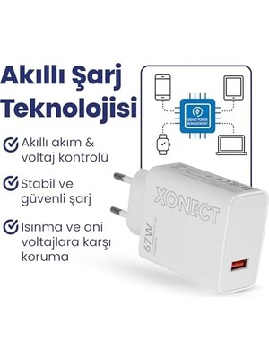 SÜS - USB Çıkışlı 67W Hızlı Şarj Adaptörü ve 1m USB To Type-C Kablo Seti