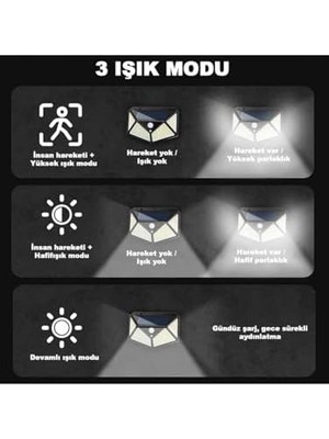 SÜS Geniş Açılı Solar 100 LED 3 Modlu Harekete Duyarlı Güneş Enerjili LED Suya Dayanıklı Solar Bahçe LED Aydınlatma Işık Hareket Sensörlü Işık Yüksek Işık Aydınlatma