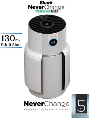 Shark 5 Yıl Filtre Değişimi Gerektirmeyen 130M² Villa ve Dublex Evler Için %99.9 Virüs ve Bakteri Temizleme Özelliğine Sahip 3 Katmanlı Filtreli Hepa Filtreli Profesyonel Hava Temizleyici