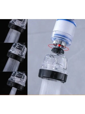 Practika Filtreli Su Tasarruflu 3 Fonksiyonlu Oynar Musluk Başlığı - Şeffaf