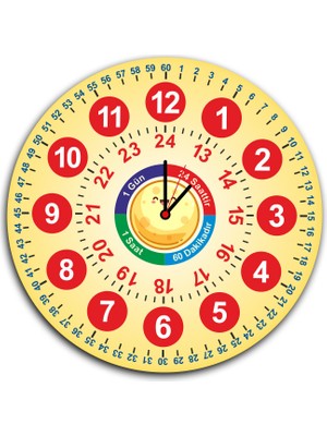 heptex Ahşap Üzeri Uv Baskılı Okul-Sınıf Duvar Saati