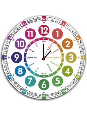 heptex Ahşap Üzeri Uv Baskılı Okul-Sınıf Duvar Saati