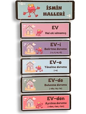 heptex Ahşap Ismin Halleri Panosu