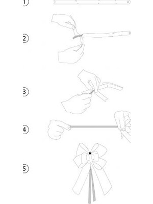 Papirüs Erkek Bebek Küçük Boy Pratik Kurdele (100 Adetlik Paket)