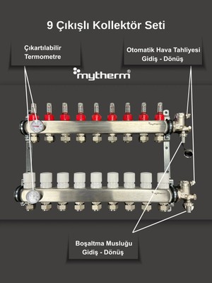 9'lu Yerden Isıtma Kollektör Seti Debimetreli Paslanmaz