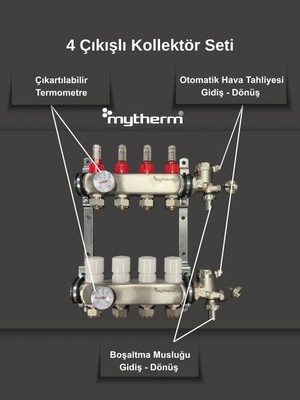 4'lü Yerden Isıtma Kollektör Seti Debimetreli Paslanmaz