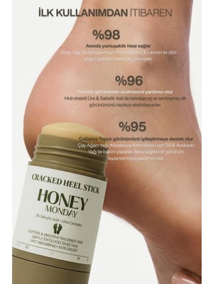 Honey Monday Ayak ve Topuk Çatlak Bakımı | Ayak Kokusu , Sertleşmiş Pürüzlü Topuklar Için Kompleks Formül 35 gr
