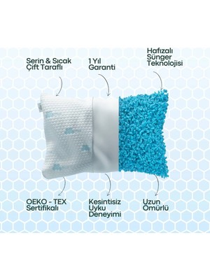 Ayarlanabilir Hafızalı Ortopedik Yastık – Çift Yüzey - Serinletici ve Bambu Kumaş – Boyun Destekli