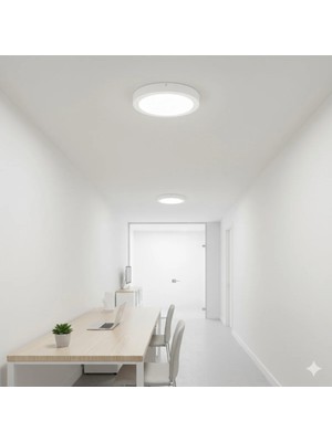 Kendal KDL422 Sıva Üstü Yuvarlak LED Panel 18W Günışığı (Modern Tavan Aydınlatma)