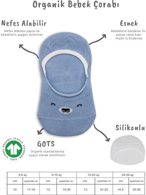 Markaon Üreticiniz 2'li Babet Cute Face Penye Çorap 30103 Mavi-Beyaz YN1348