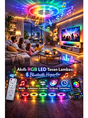 Kenly Akıllı Rgb LED Tavan Lamba 60W Bluetooth Hoparlörlü – Smart Life Uyumlu, Müzik Senkron, Kısılabilir, Renk Değiştiren Dekoratif Aydınlatma