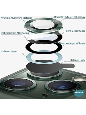 Uray Home Ekran Koruyucu 15 Pro Için Tekli Kamera Lens Koruma Camı Gümüş [ 15 Pro ile Uyumlu Ekran Koruyucu - Gümüş]