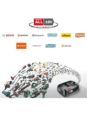 Uray Home & Universalfan 18V-1000 (1X2.0AH) + Al 18V-20