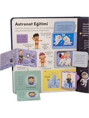 Emdeco Güneş Sistemi - Eğlenceli Gerçekler