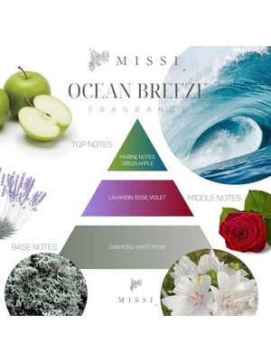 Asseds Store Missi Ocean Breeze Kokulu Ekru Vegan Mum (140 Gr)