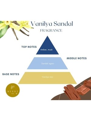 Asseds Store Missi 180 ml Kare Şişe Ekru Çiçek Bambu Çubuklu Vanilya Sandal Oda Kokusu