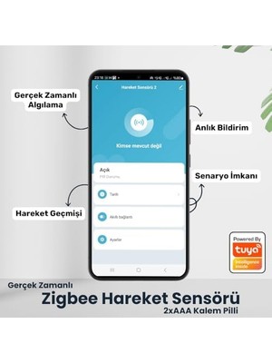 Ecovibe Hareket Sensörü (- Smart Life, ZIGBEE2MQTT Uyumlu)